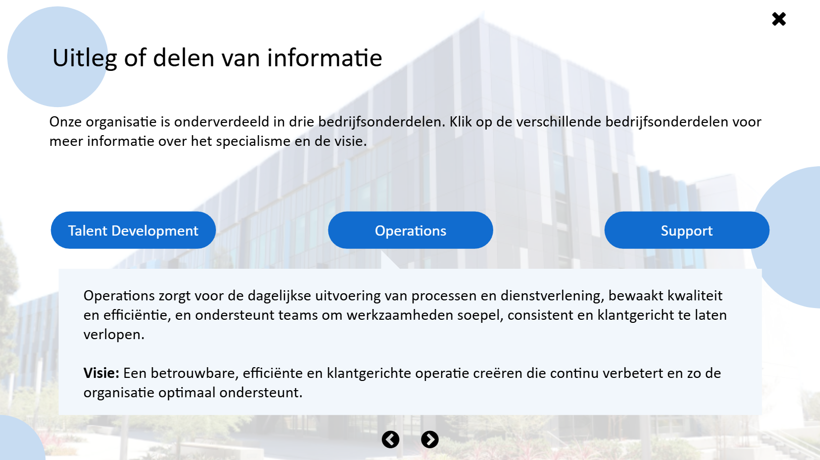 demo e learning afb 5